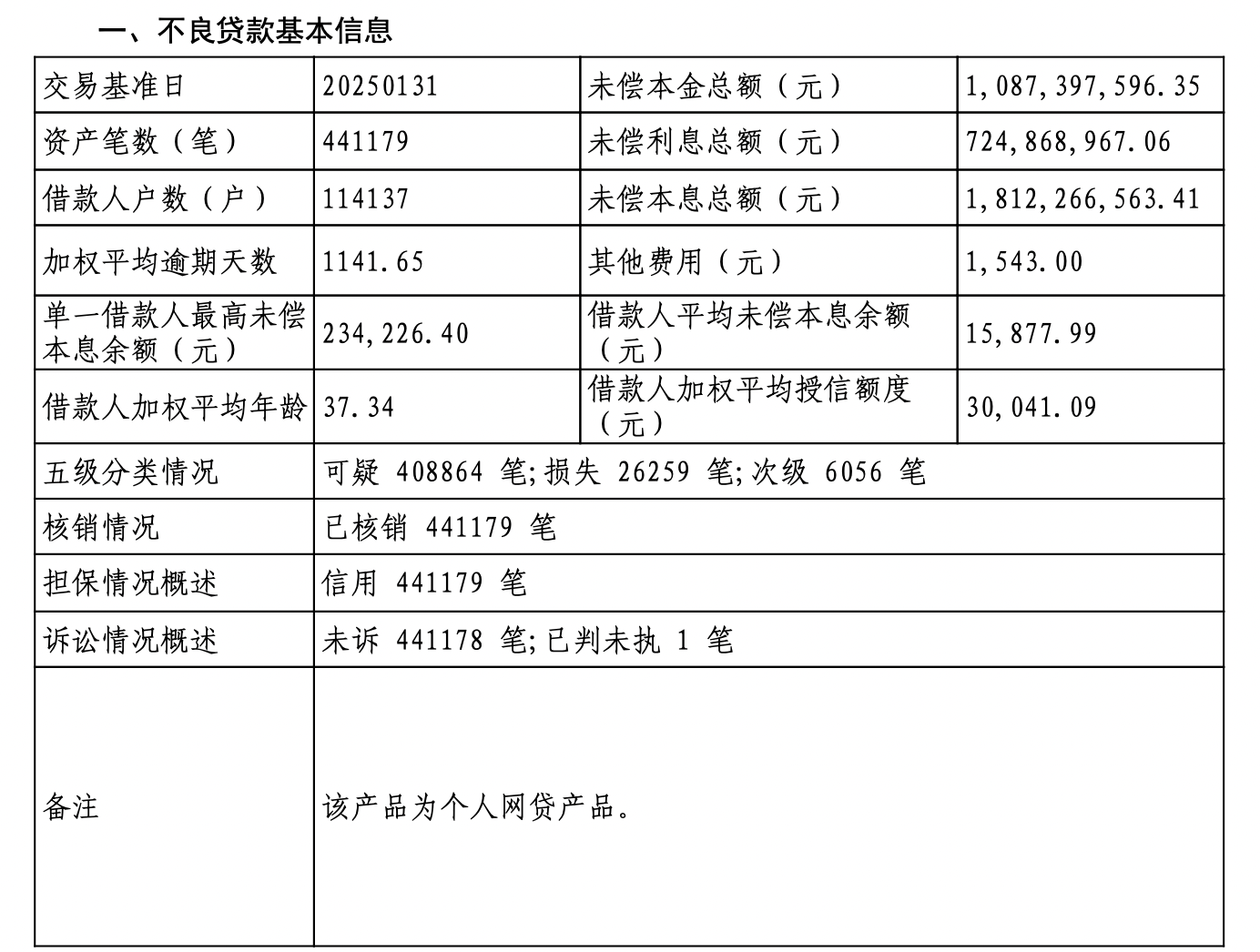 发债1325亿，规模增七成！城商行“补血”升温，江苏银行北京银行超百亿