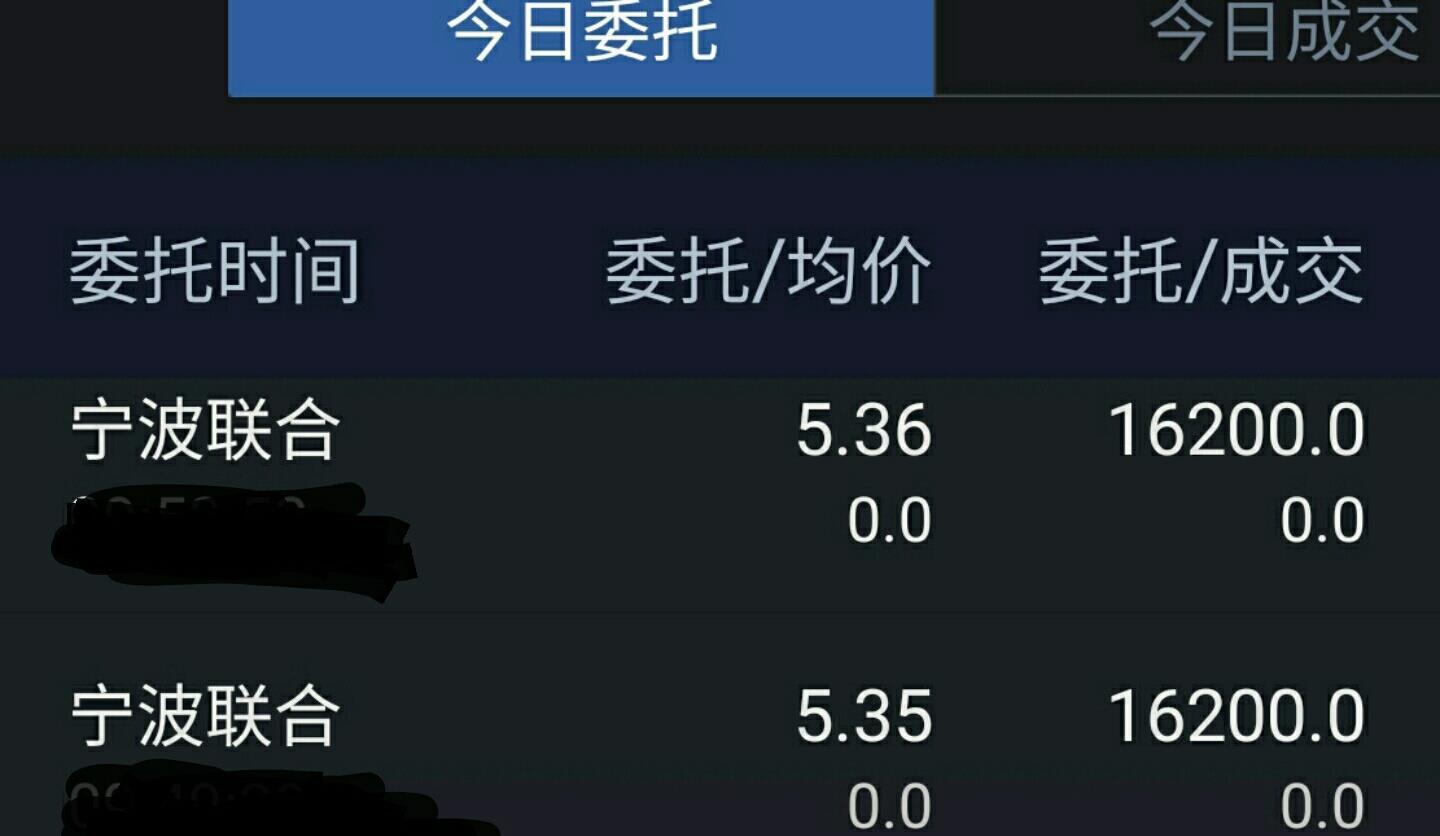 宁波联合(600051.SH)：子公司拟参与对金通租赁增资