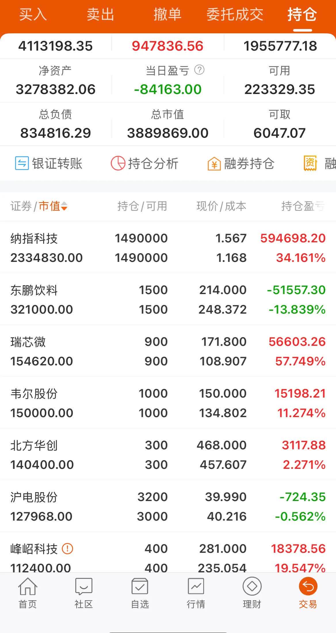 91只个股连续5日或5日以上获主力资金净买入