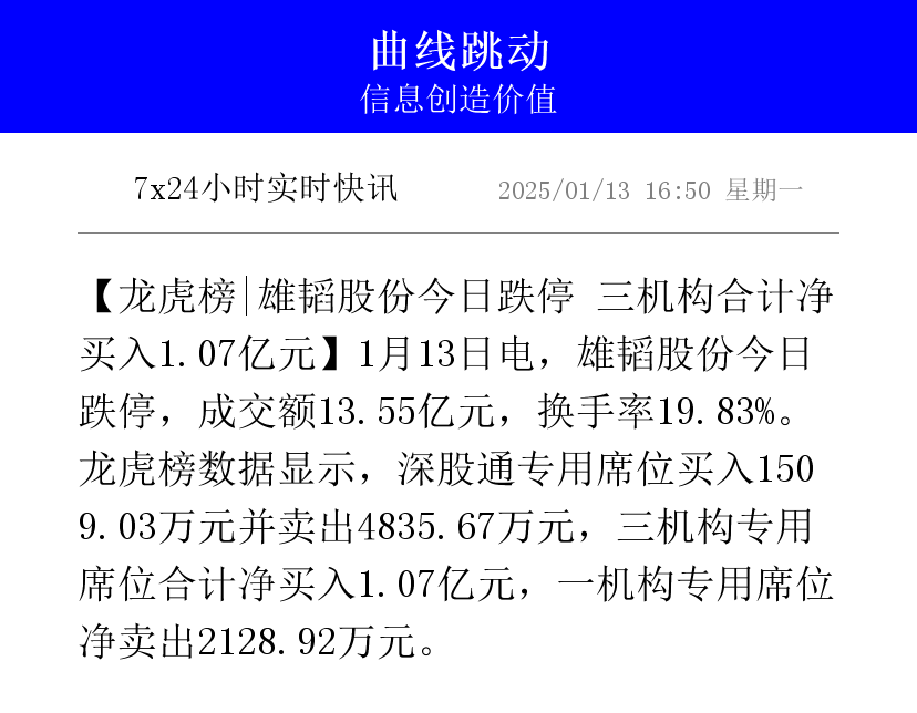 退市鹏博龙虎榜：营业部净卖出20.91万元
