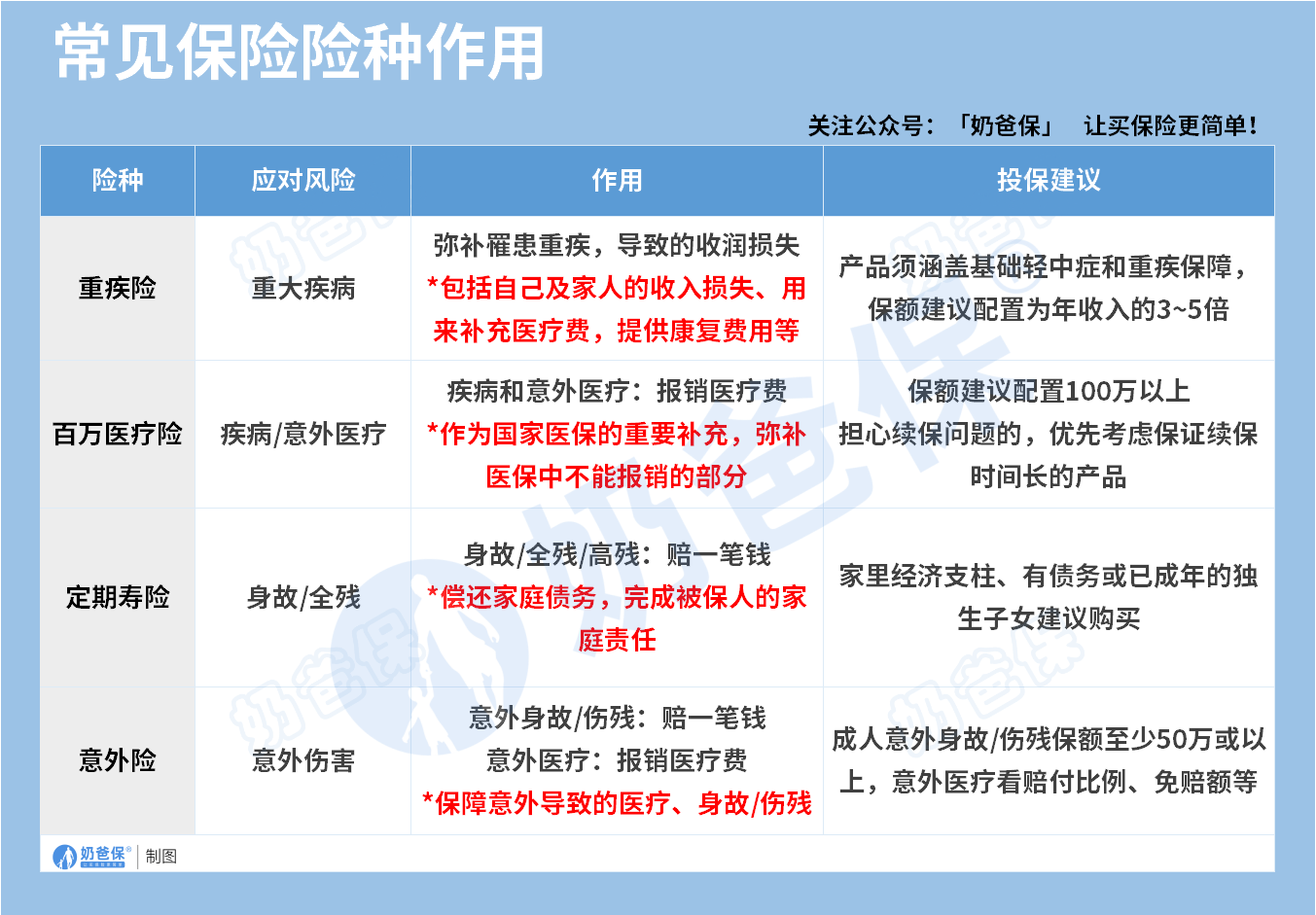 人保财险政银保 ,人保车险_2025年中国电动汽车充电站行业供需形势分析