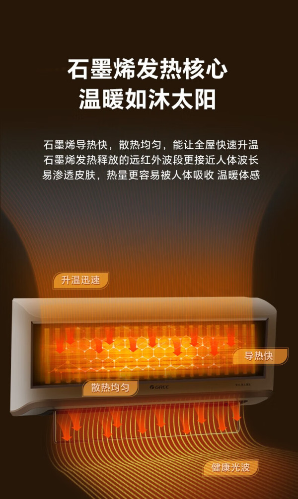 格力电器获得外观设计专利授权：“暖风机”