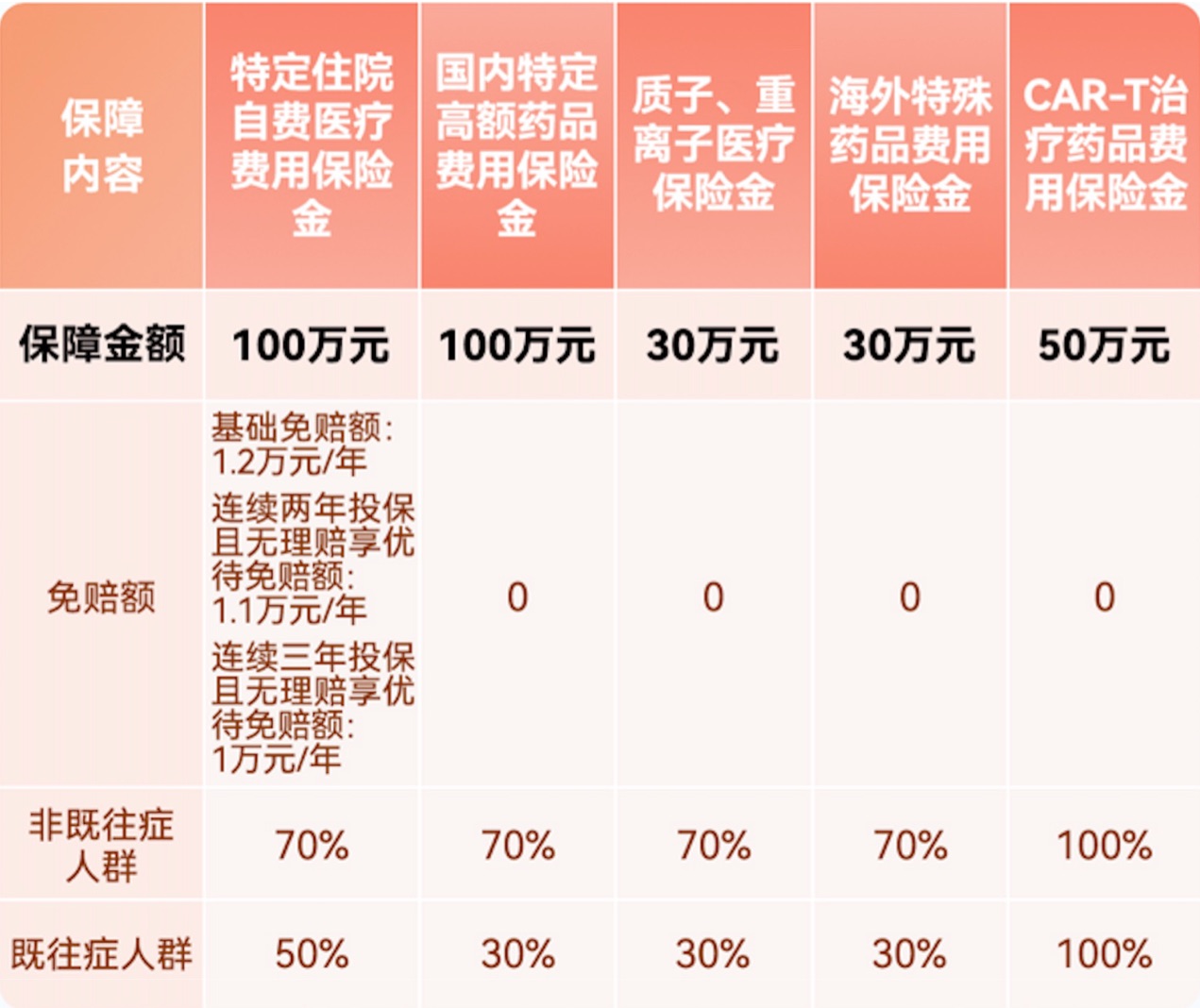 2025中国阿斯巴甜行业：一场关于“甜蜜”的全球博弈_人保服务 ,人保财险政银保 