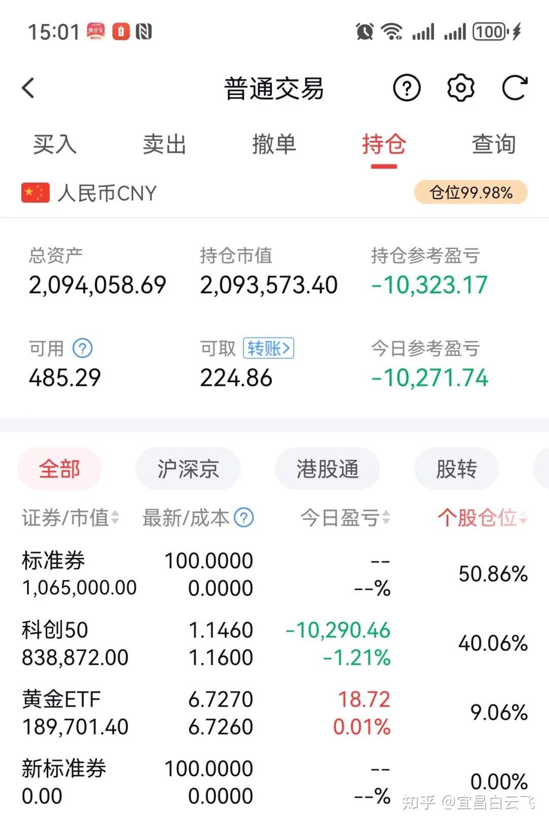 中证转债指数收涨0.48%，345只可转债收涨