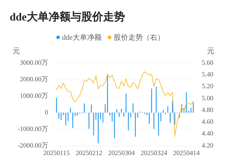 中建环能：截止2025年6月30日股东人数为23,116
