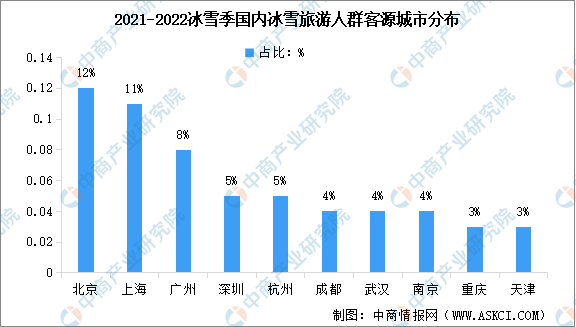 人保服务,人保财险 _2024年煤制甲醇行业发展现状、竞争格局及未来发展趋势分析