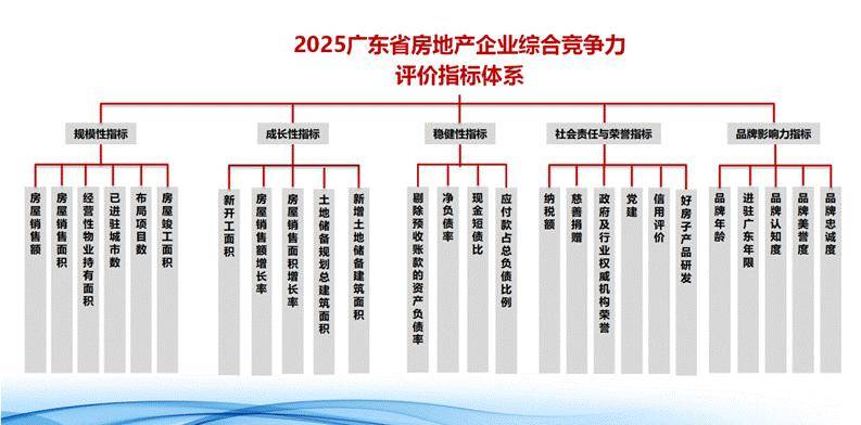 戎美股份：公司始终秉持谨慎稳健原则进行资金运作