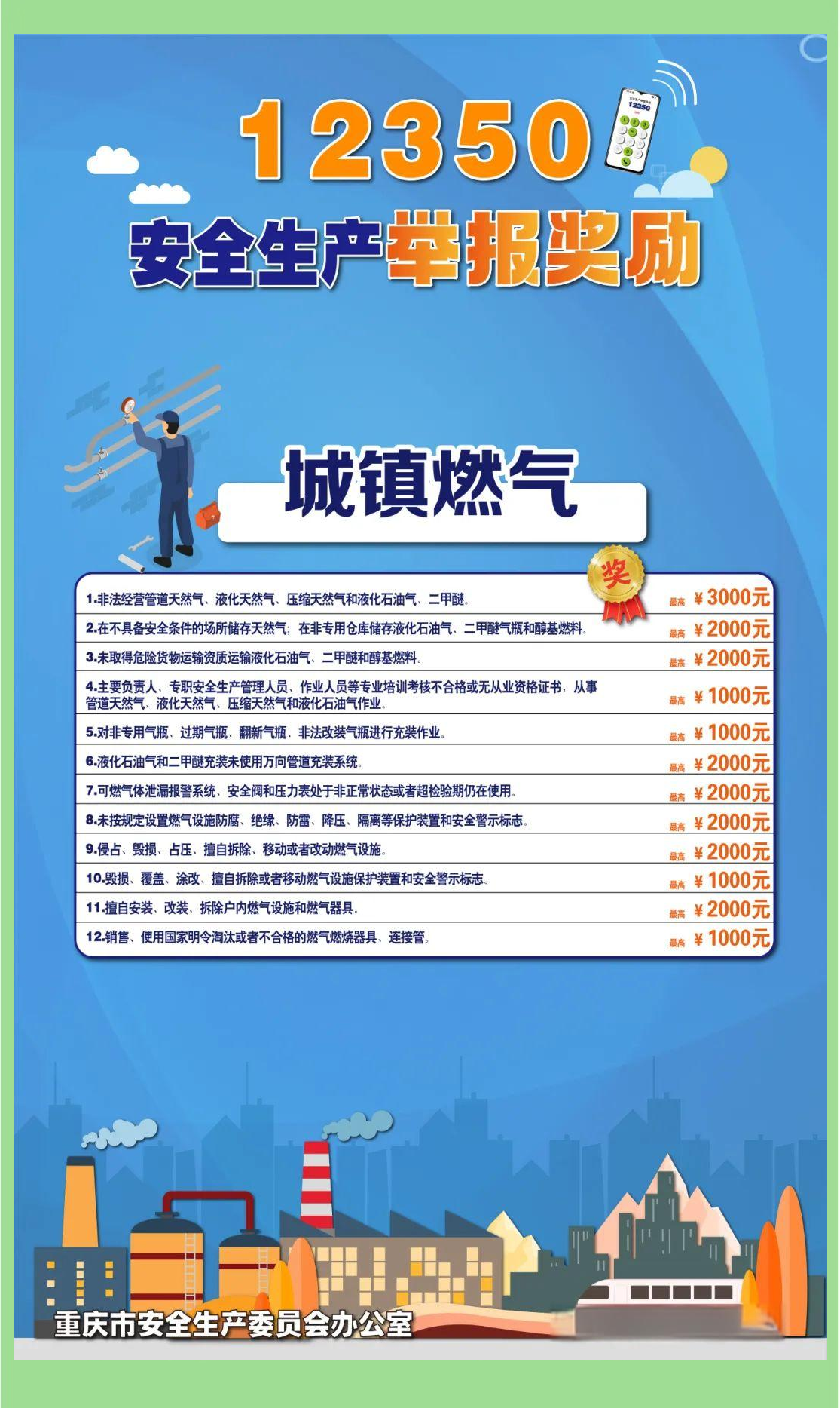 国家标准《城镇燃气设施运行、维护和抢修安全技术标准》发布