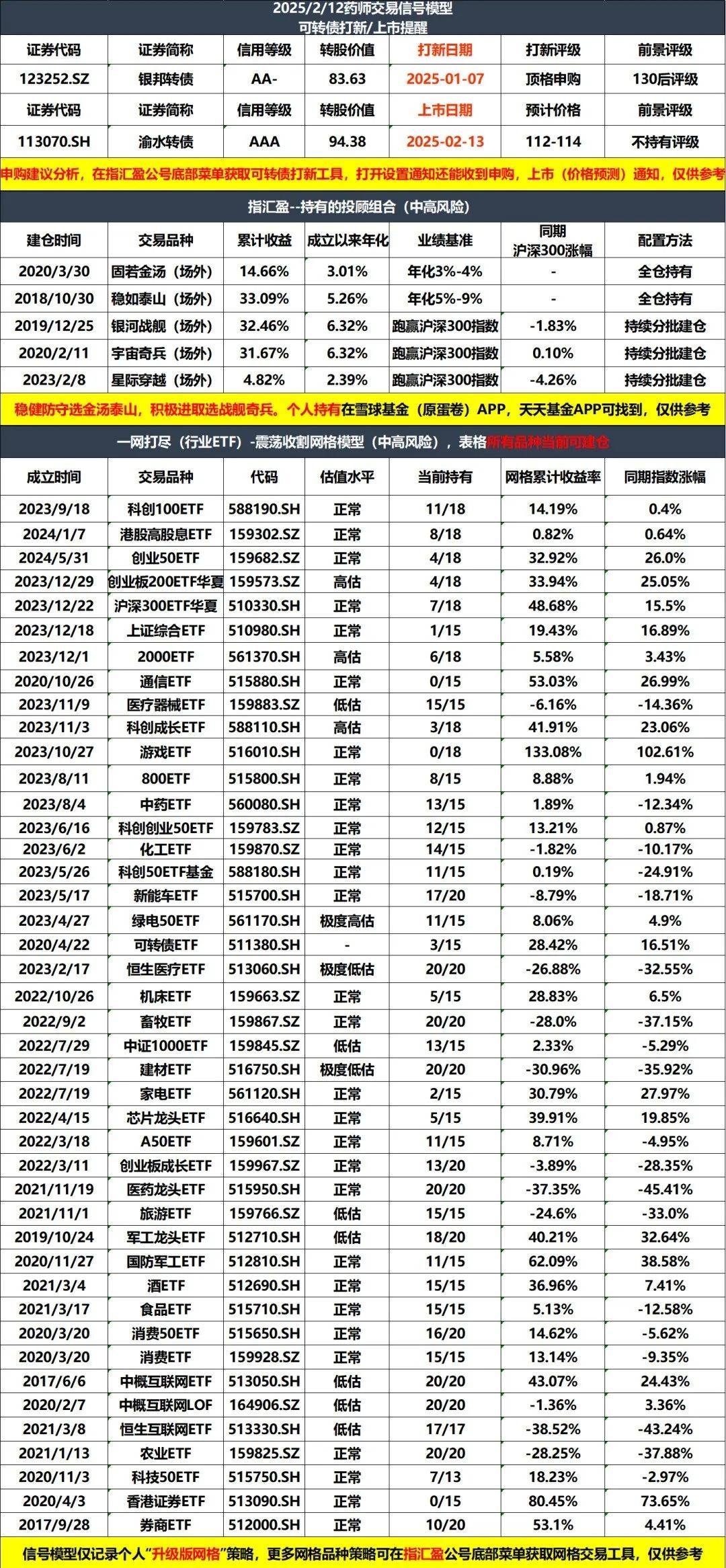 7月1日再升科技涨停：玻纤，生物安全，核污染防治概念热股