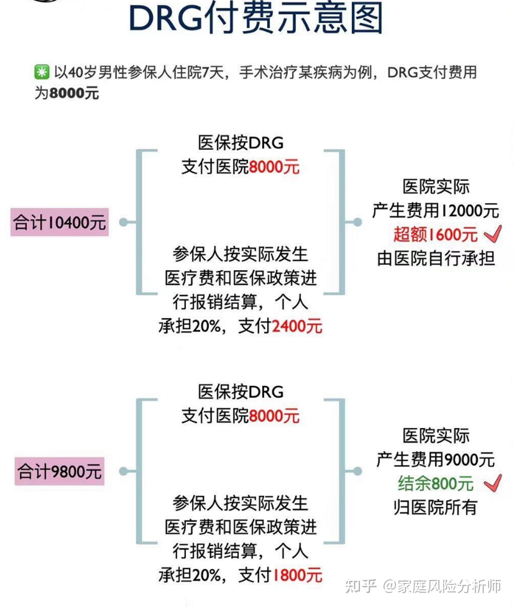 2025年包装行业市场分析及发展趋势预测_保险有温度,人保财险政银保 