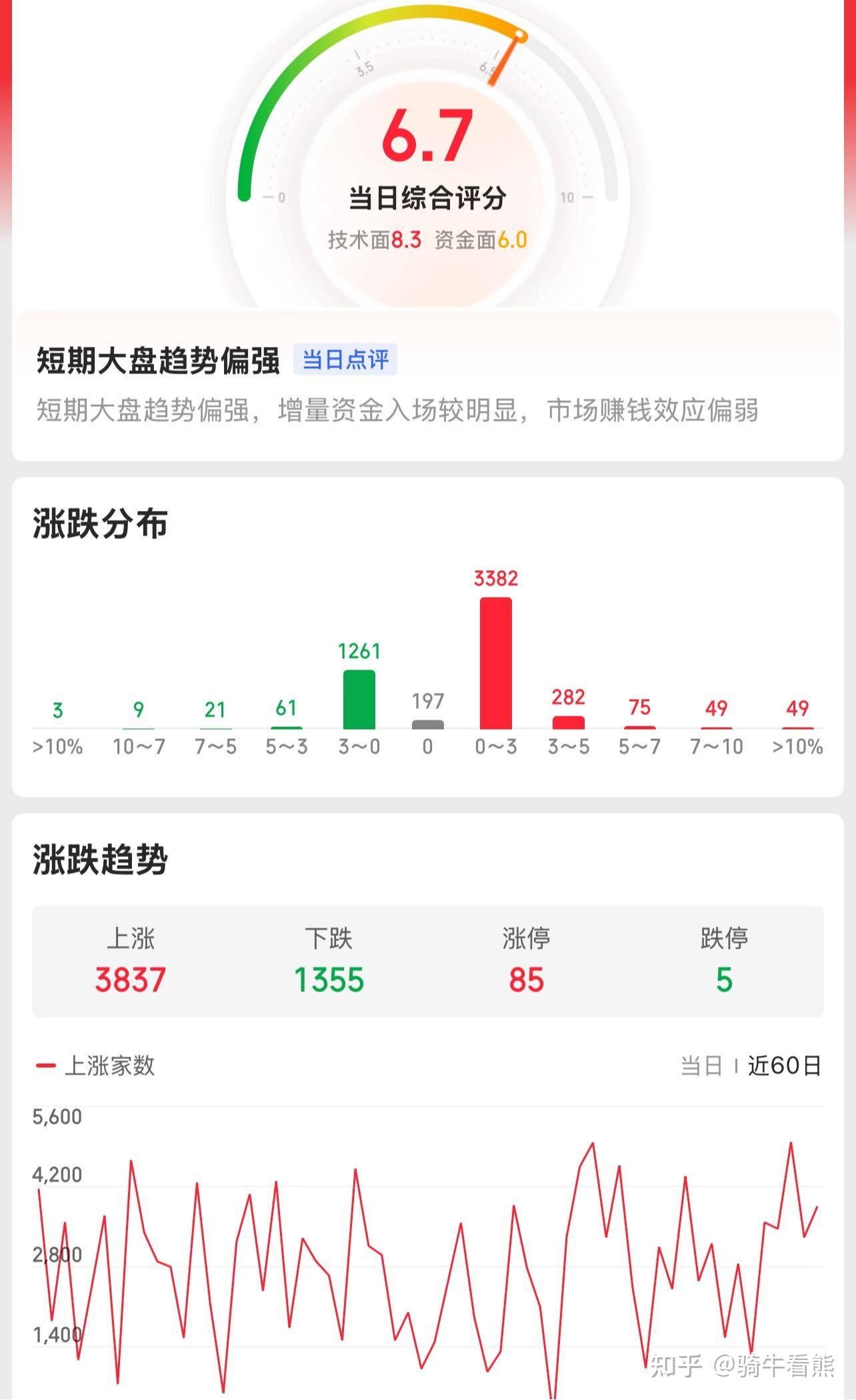 钢铁板块午后异动拉升 八大业绩增长个股盘点（名单）
