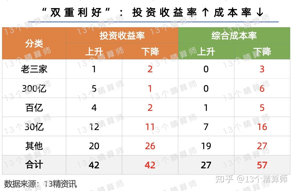 2025年膜行业市场分析及未来发展趋势_人保服务 ,人保伴您前行