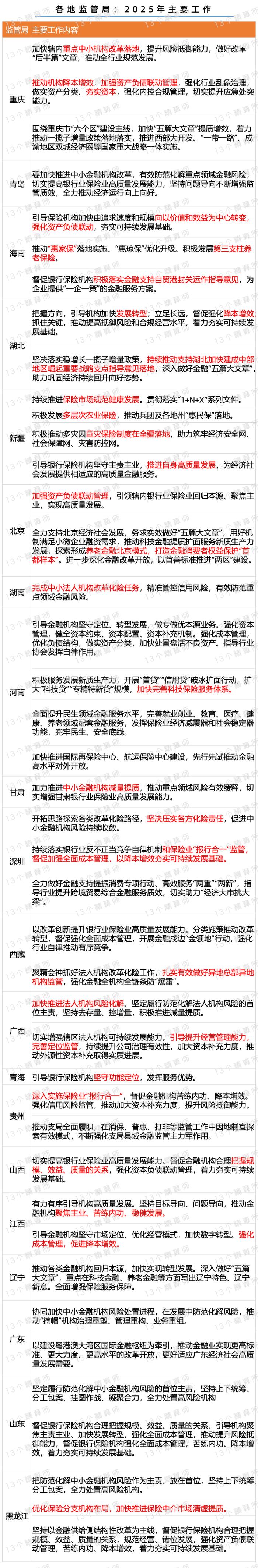 2025年膜行业市场分析及未来发展趋势_人保服务 ,人保伴您前行