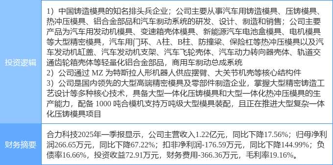 7月3日耀皮玻璃涨停：玻璃，建筑节能，汽车零部件概念热股