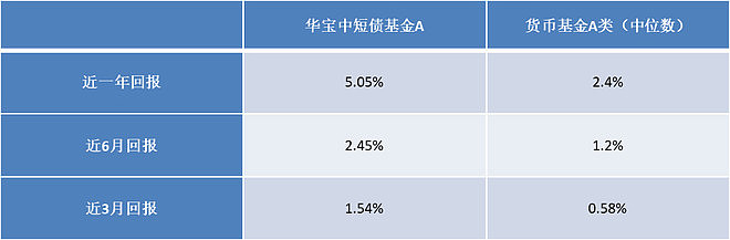 连亏11年的华天酒店：支柱酒店业务萎缩近七成，盈利能力腰斩，超16亿短债缺口压顶
