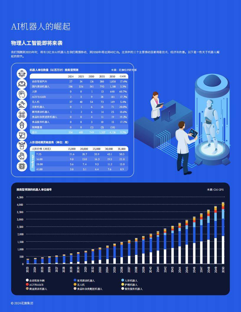 AI人才热的背后藏着产业升级密码