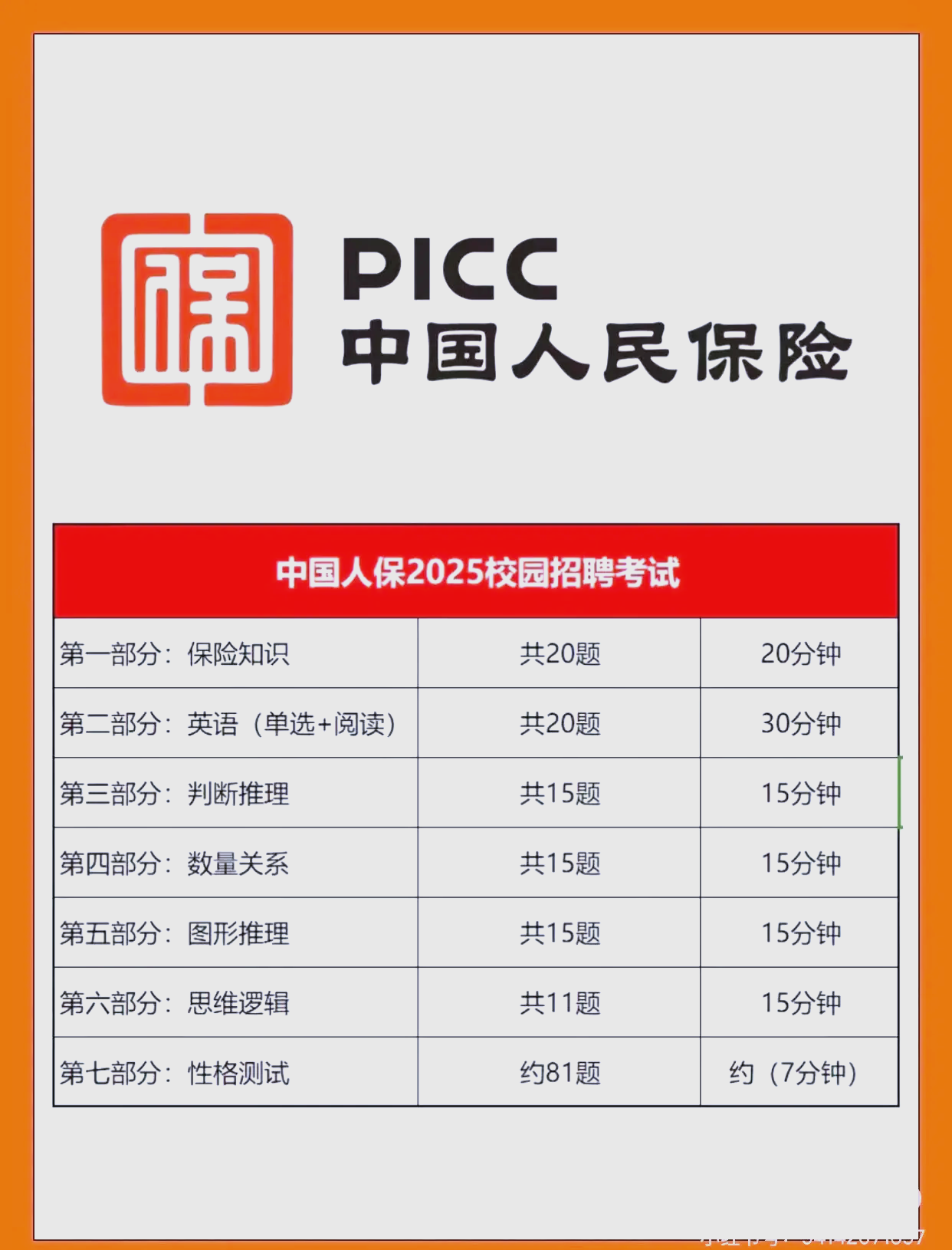 人保服务 ,人保财险 _2025皮革制品行业市场未来发展趋势及潜力预测