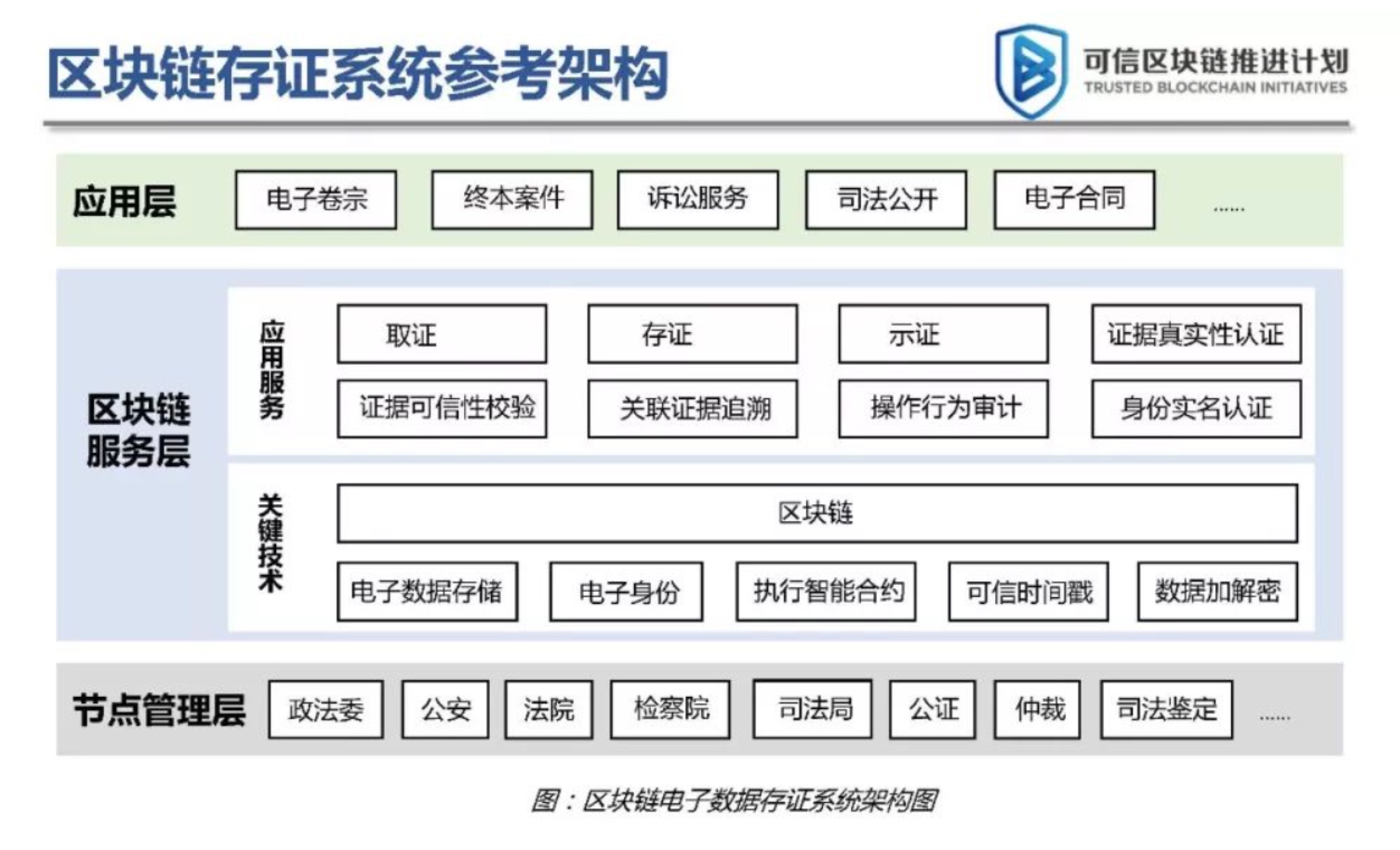 7月4日塞力医疗涨停：区块链，AI医疗，区块链概念热股