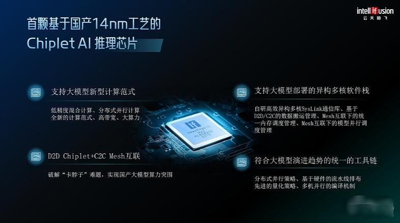 云天励飞公布国际专利申请：“基于脉动阵列的矩阵乘法装置、方法和电子设备”