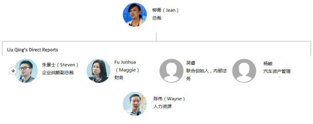德邦证券公示最新高管名单，“原班人马”平稳换届