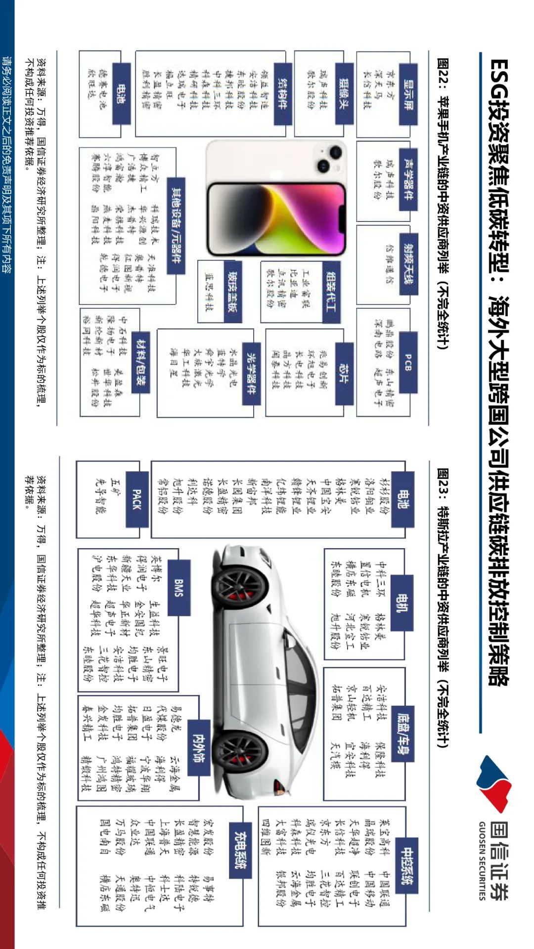 【ESG动态】中国稀土（000831.SZ）获华证指数ESG最新评级BBB，行业排名第75