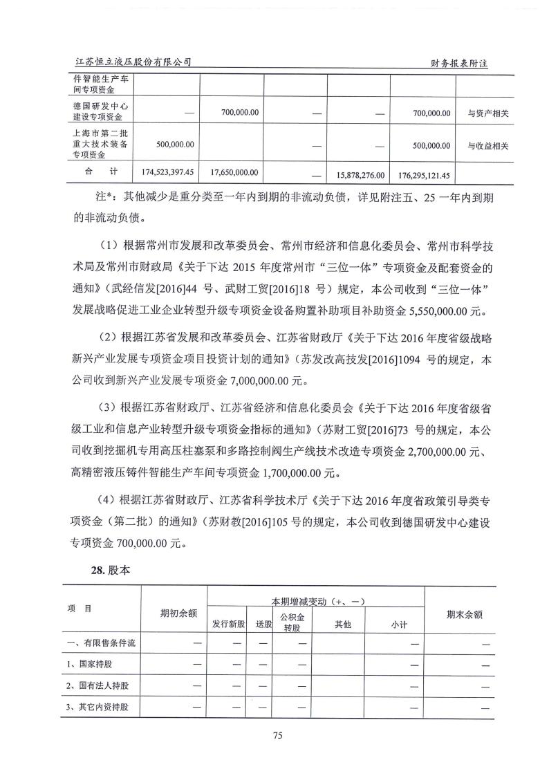 恒立退7月7日龙虎榜数据