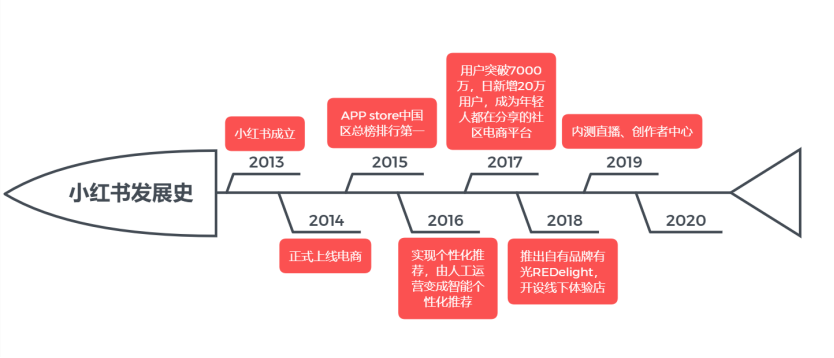 人保伴您前行,人保护你周全_2025年中国PI膜行业：从实验室到产业化的突破之路