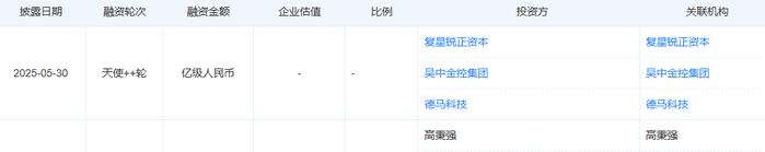 它石智航完成1.22亿美元天使+轮融资 美团战投领投
