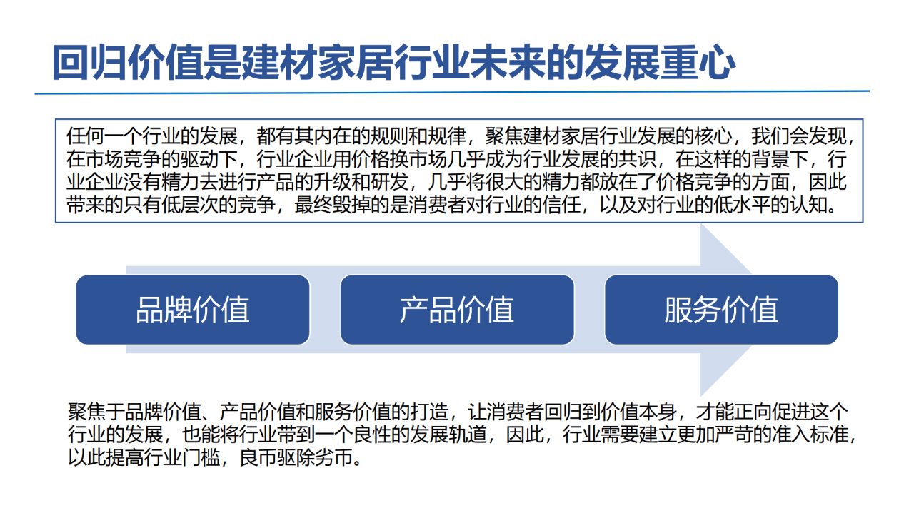 人工智能加速建材业创新发展