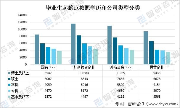 国家发改委副主任周海兵：“十四五”以来每年城镇新增就业人数稳定在1200万人以上