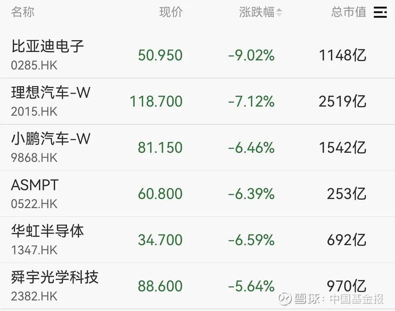 创新药概念再度活跃，普蕊斯20%涨停，美迪西等大涨