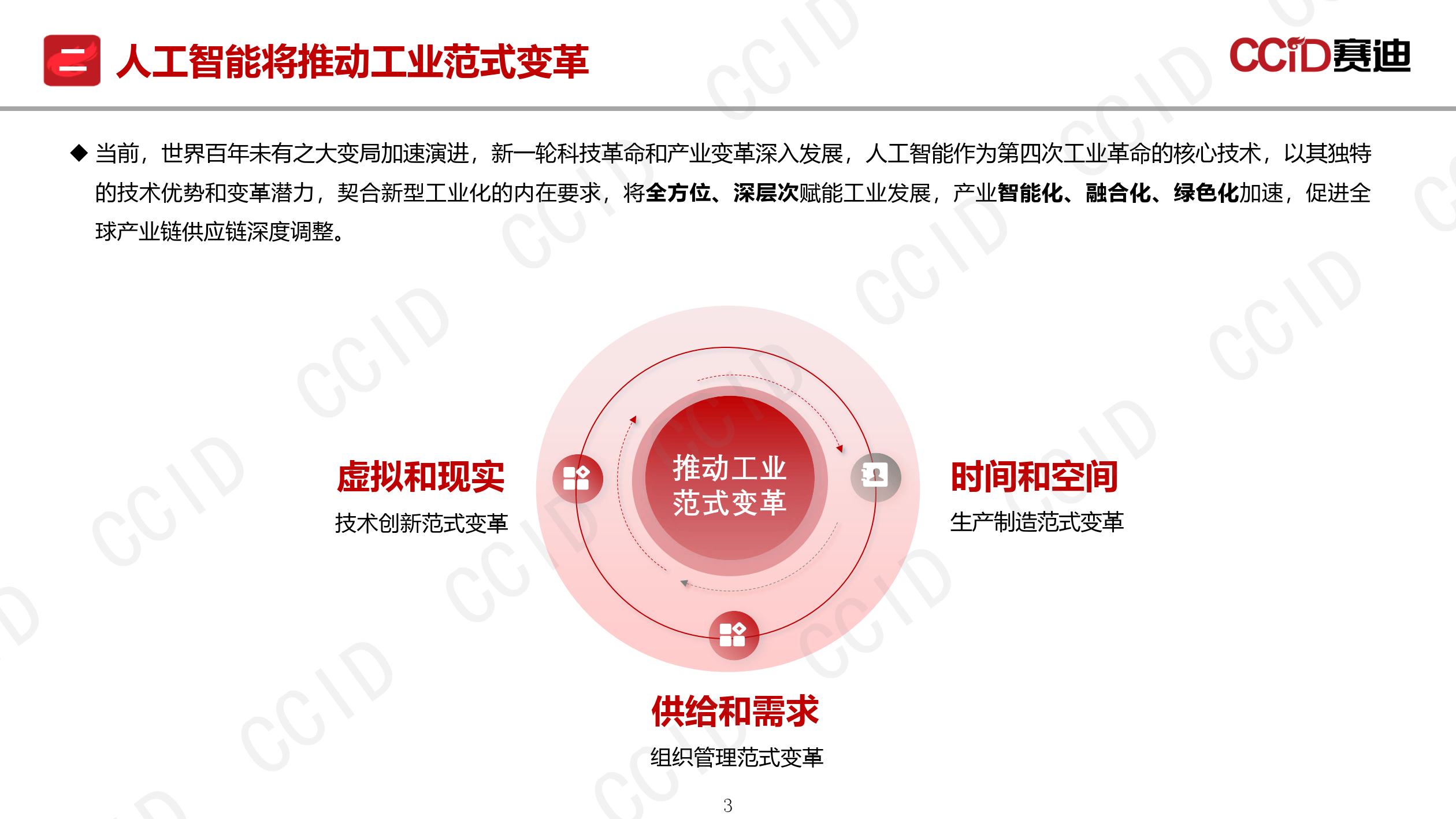 2025年中国数字IC行业：AI芯片崛起，数字IC的“智能变革”_人保服务 ,人保伴您前行