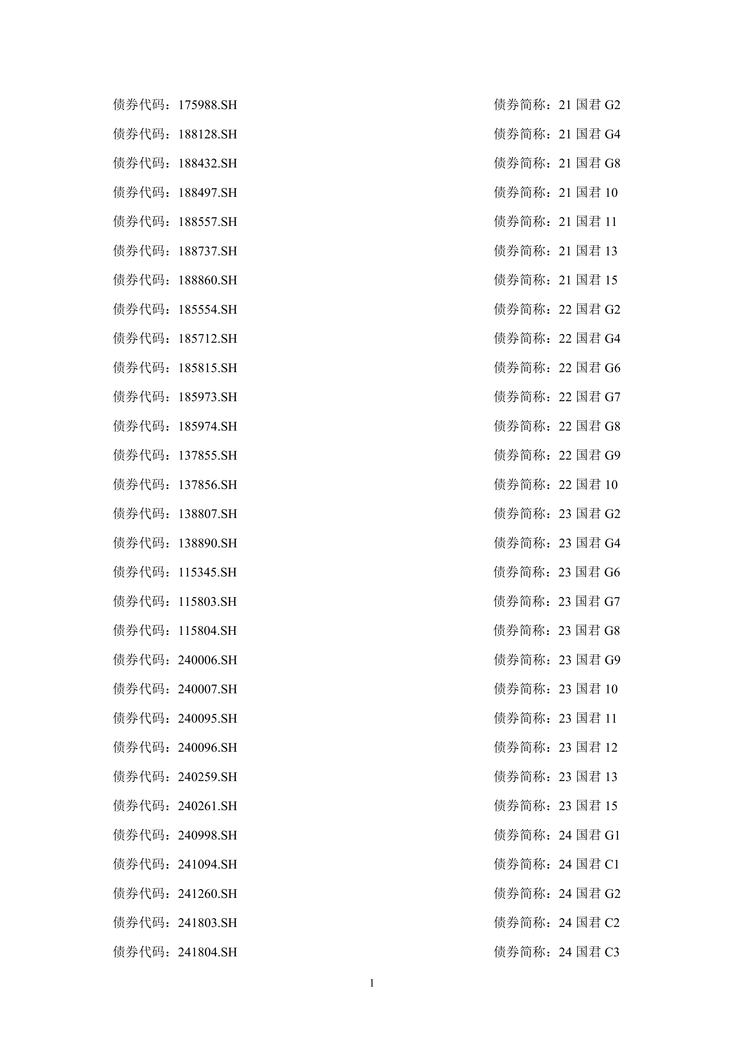 国泰海通：累计回购约6752万股