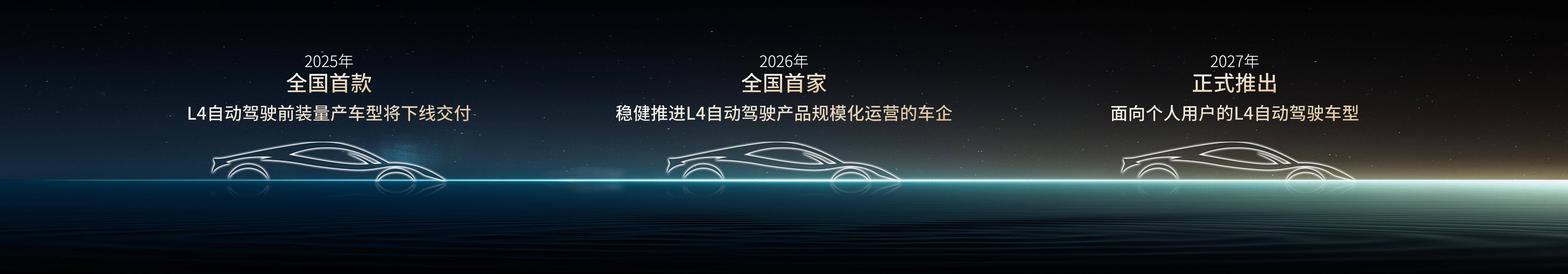 “全球第一L4级无人驾驶公司”易控智驾冲刺港股IPO：近3年亏损超9亿元，宁德时代突击入股能否破局？