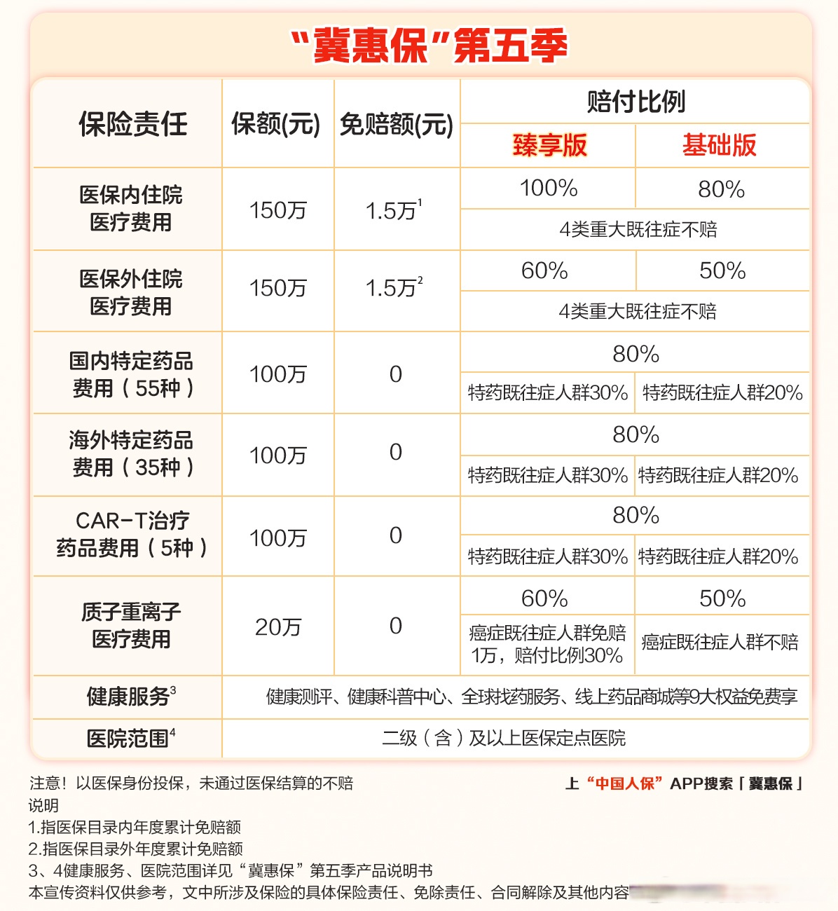 人保服务,人保伴您前行_2025中国胶基型糖果行业：消费趋势与潜力