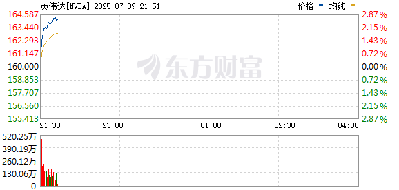 沧州明珠续聘李繁联为董秘：2024年薪酬77万 上任8年间公司市值减少92.66亿