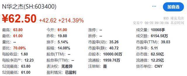 沧州明珠续聘李繁联为董秘：2024年薪酬77万 上任8年间公司市值减少92.66亿