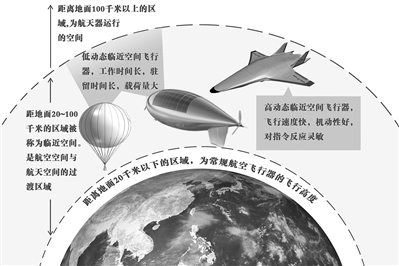 瑞华泰：高性能PI薄膜应用于空间飞行器太阳翼基板