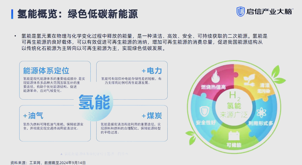 筑基新质生产力 十大产业领域将加强计量支撑