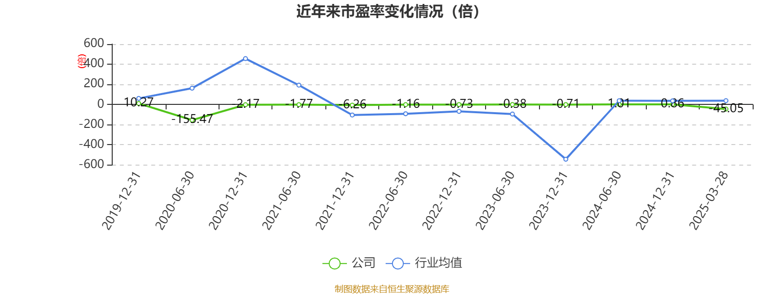 ST明诚新提交“明诚文体”商标注册申请