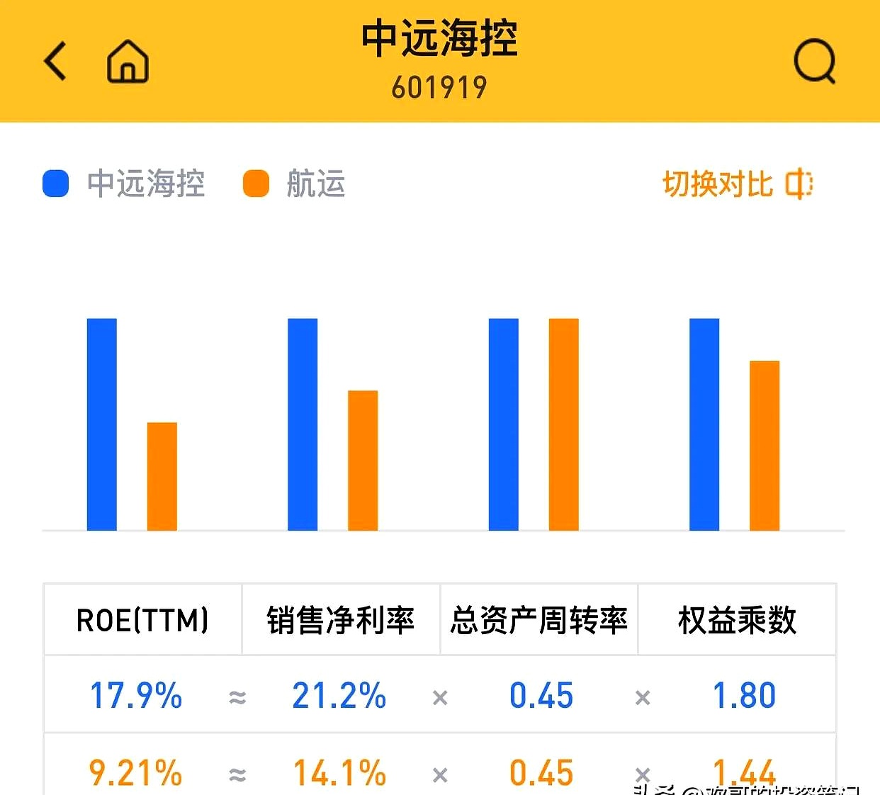 中远海特：截至2025年6月30日股东总数为93027