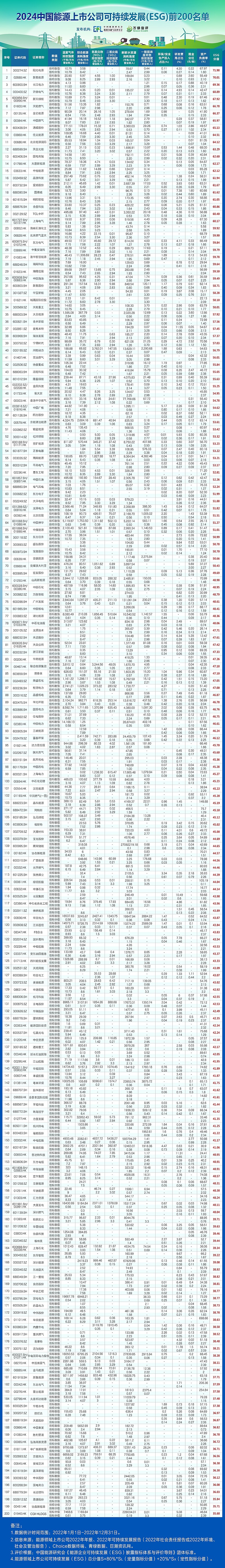 牧原股份发布上半年预增公告 净利润同比增长924.60%~973.39%