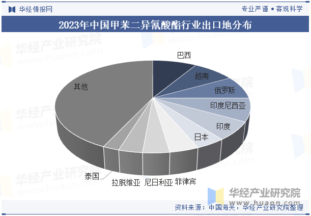 嘉益股份：越南产能符合原产地认证要求