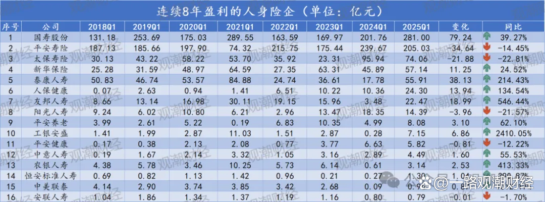 人保车险,人保护你周全_2025中国医疗养老行业全景调研及未来发展趋势预测