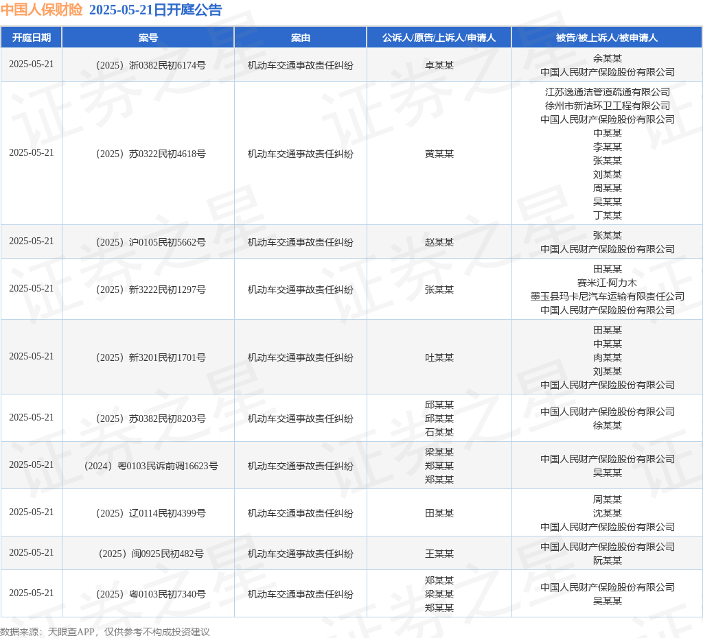 人保车险,人保护你周全_2025中国蛋白粉行业运营态势及市场规模、竞争格局分析
