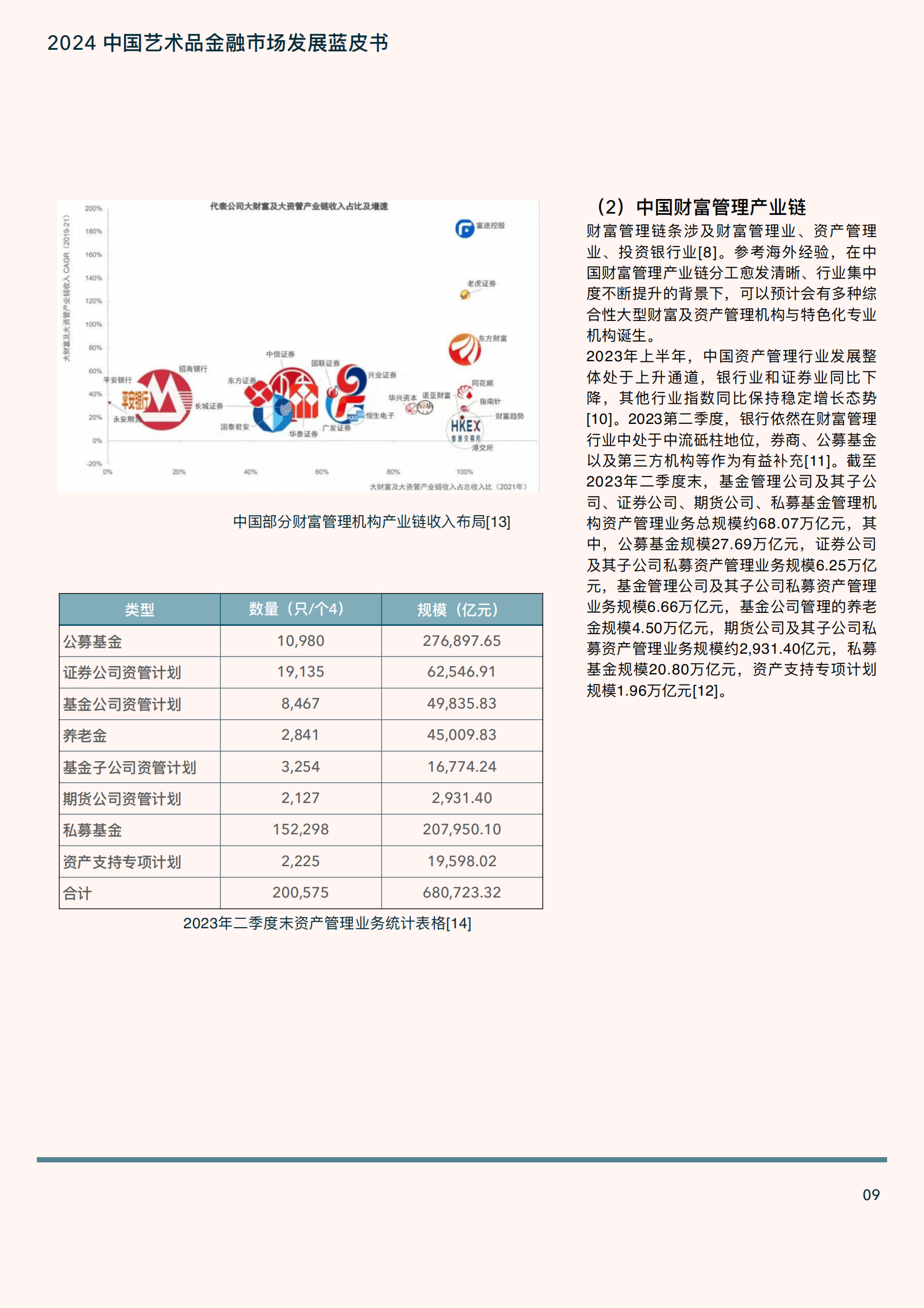 人保车险,人保护你周全_2025中国蛋白粉行业运营态势及市场规模、竞争格局分析