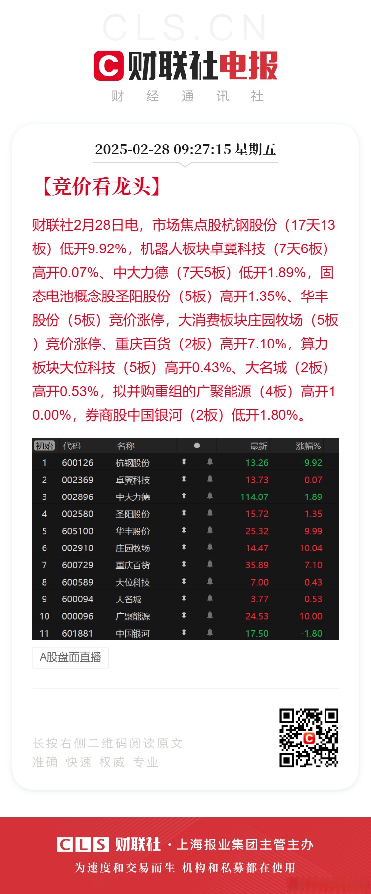深证成指创最近3个多月收盘新高