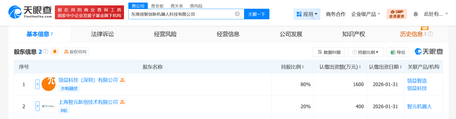 荣旗科技：公司目前与智元机器人无合作关系