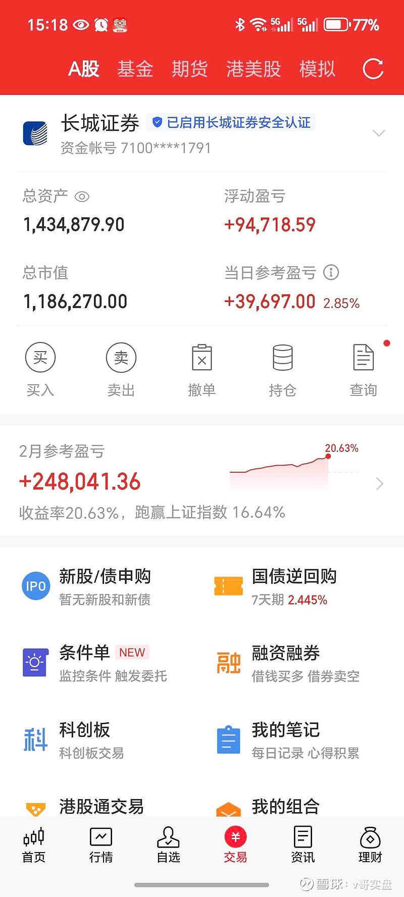 国盛金控：上半年净利同比预增236.85%―394.05%