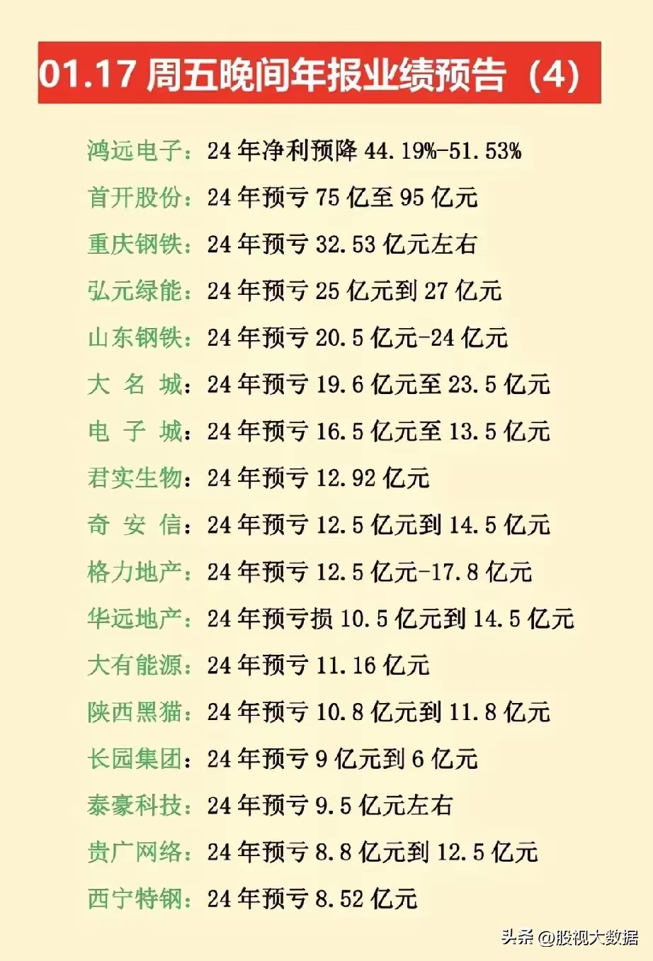 江苏雷利：7月9日高管殷成龙减持股份合计7000股